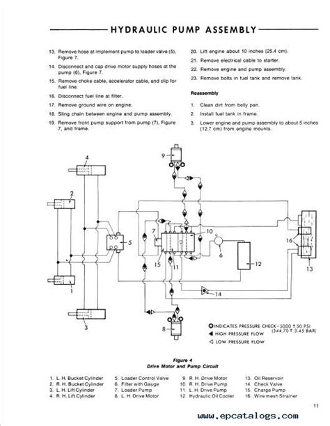 ford cl 20 pump repair